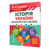 Історія України в таблицях і схемах до ЗНО. Хронологічні таблиці : Дух Л. Видавництво Торсінг.