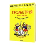 Бровченко О. Геометрія в таблицях і схемах до ЗНО : видавництво Логос. купити