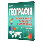 Кобернік С., Коваленко Р. Опорні схеми, таблиці та картосхеми з географії до ЗНО : видавництво Абетка.