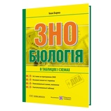 Барна І. Біологія в таблицях і схемах до ЗНО : Підручники і посібники. купити