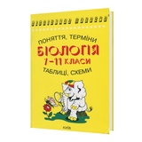 Біологія в поняттях, таблицях і схемах до ЗНО : Сухолин Н. Видавництво Логос. купити