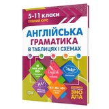 Англійська граматика а таблицях і схемах до ЗНО : Погожих Г. Видавництво Торсінг. купити