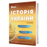 Гісем О., Мартинюк О. Історія України. Опорні схеми, таблиці, коментарі до ЗНО : Абетка купити