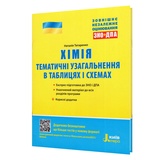 Титаренко Н. Хімія ЗНО. Тематичні узагальнення в таблицях і схемах : видавництво Літера.