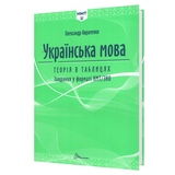 Авраменко О. Українська мова НМТ. Теорія в таблицях. Завдання у форматі НМТ : видавництво Талант.