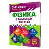 Фізика в таблицях і схемах до ЗНО : Дудінова О. Видавництво Торсінг. купити