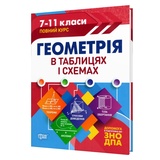Роганін О. Геометрія в таблицях і схемах до ЗНО : Видавництво Торсінг. купити